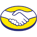 MercadoLibre, Inc. Share Price